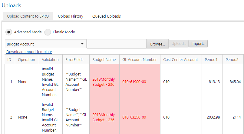 budget_errors_v0.png