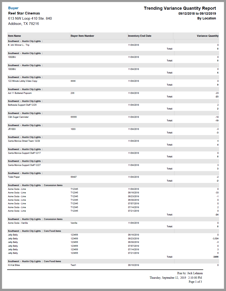System_Inventory_TrendingVarianceQty.PNG
